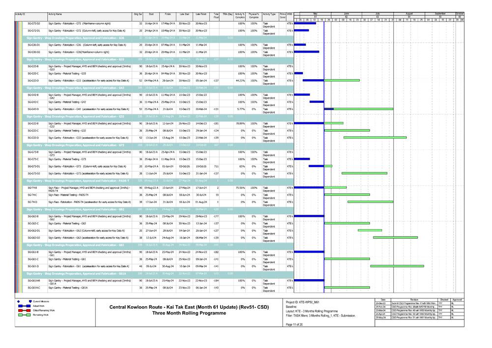 A screenshot of a computer screen
Description automatically generated